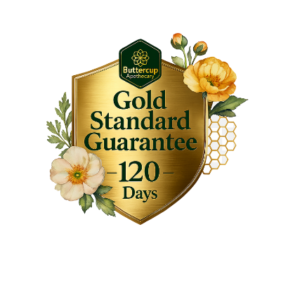 120-Day Gold Standard Guarantee